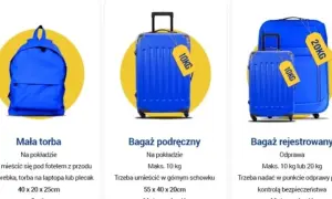 Ryanair bagaż rejestrowany 20 kg wymiary: walizka niebieska, większa, z żółtą metką 20 kg.