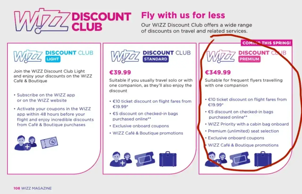 Wizz Discount Club Premium: cena €349.99. Idealny dla częstych podróżnych, oferuje zniżki na loty, bagaż, priorytet wejścia i wybór miejsc.
