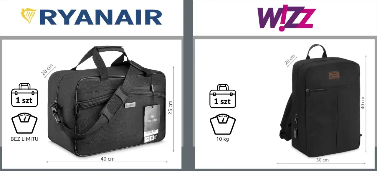 Torba podróżna Ryanair (40x25x20 cm, bez limitu wagowego) i plecak Wizz Air (30x40x20 cm, 10 kg). Idealny bagaż na podróż.